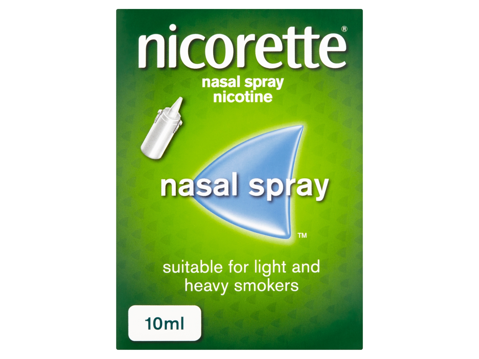 NICORETTE® Nasal Spray