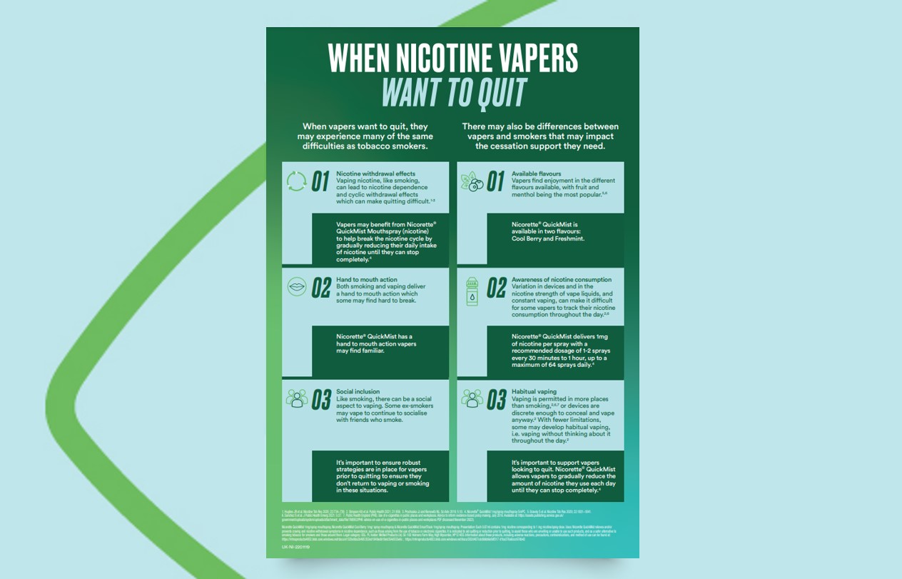 When nicotine vapers want to quit preview image